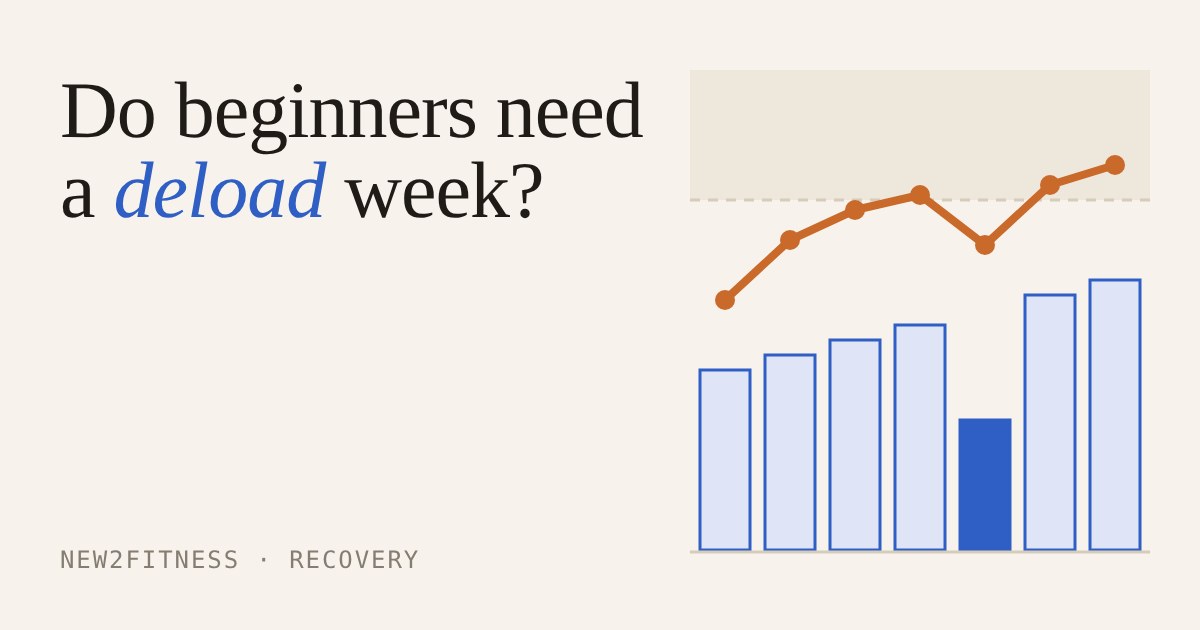 Bar chart of twelve weeks of training with one lighter week and a rising tiredness line