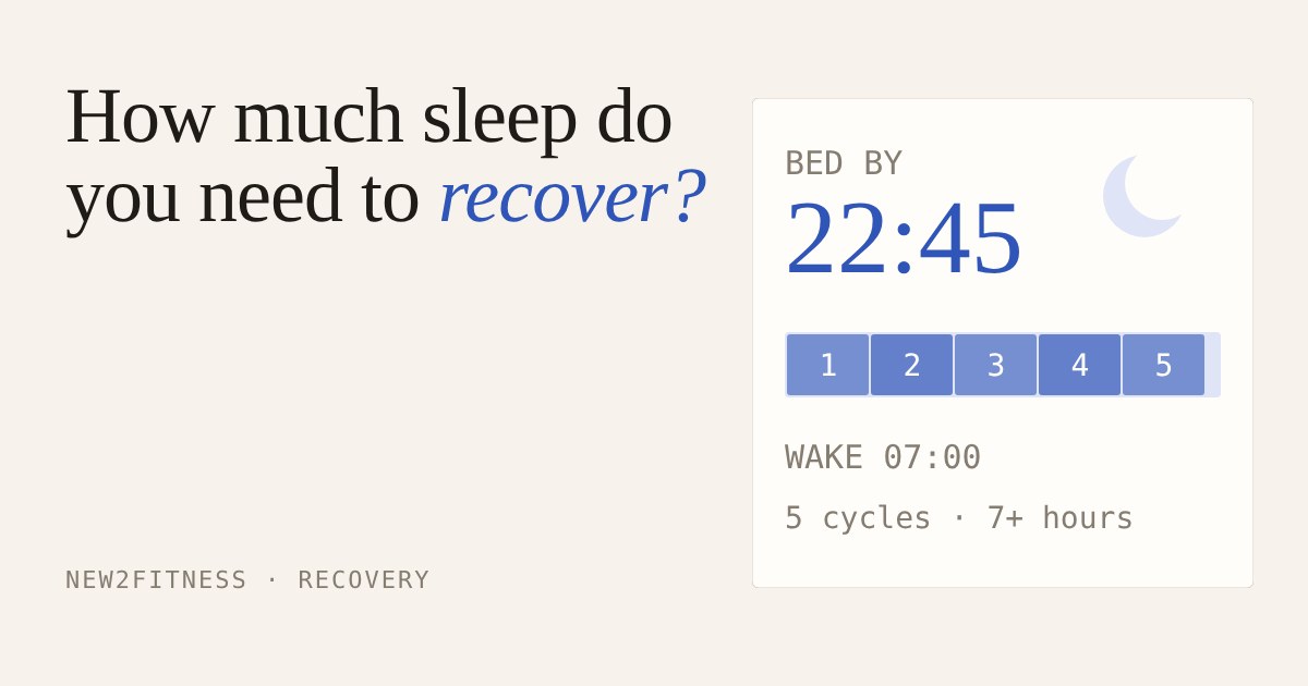 Bedtime planner card showing a 22:45 bedtime, five sleep cycles and a 07:00 wake-up