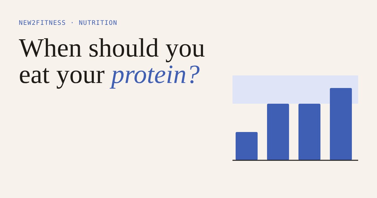 Four bars of protein per meal, one much taller than the rest, against a shaded useful range