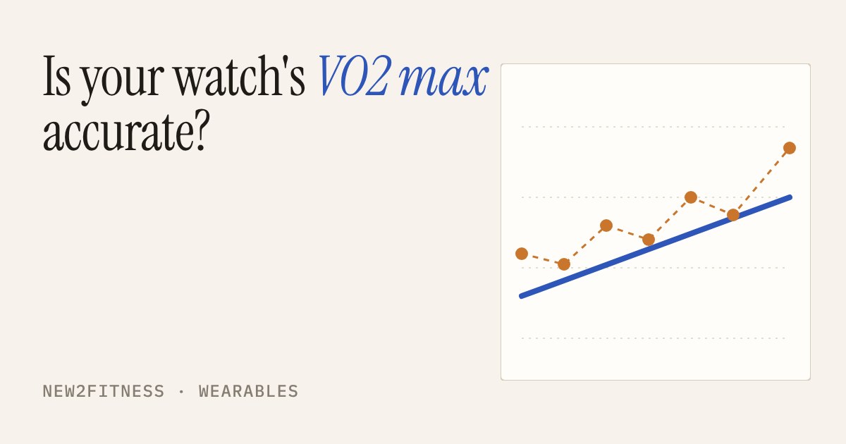 A chart with a steady blue line rising and orange dots from a watch scattered above it
