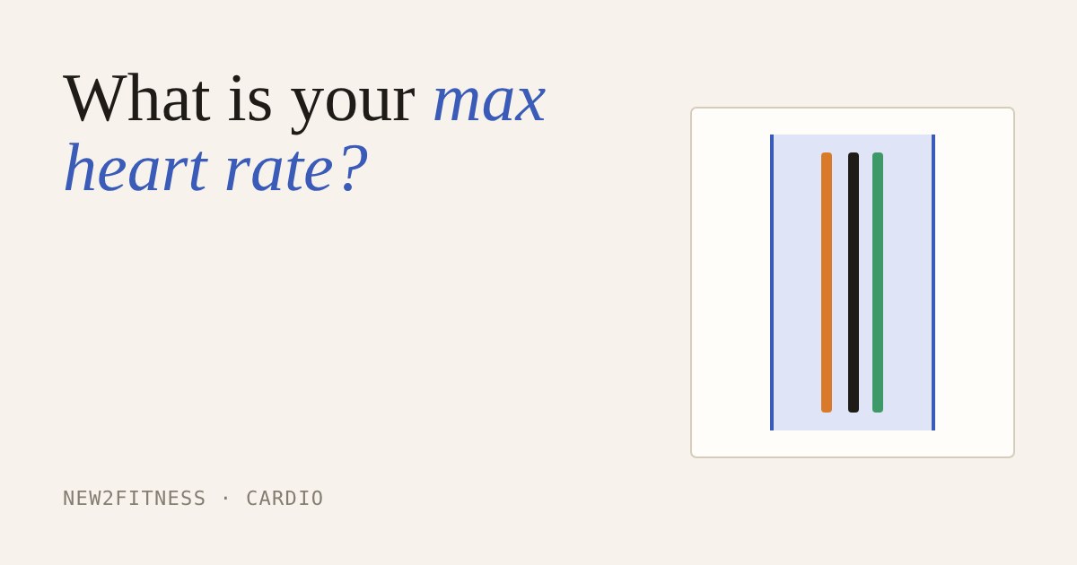 Three coloured marks inside a blue band, showing three max heart rate formulas clustered close together